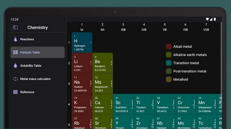User interface of the Science Practical Simulator app