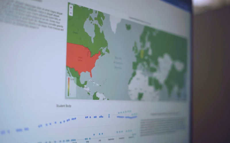 Computer screen showing a world map with color-coded data and charts related to student information.